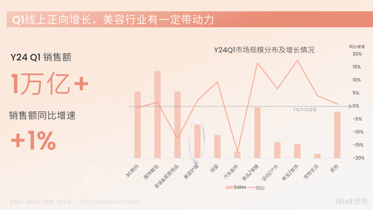 淡斑精华液排行榜10强，推荐：祛斑十大榜单实力派