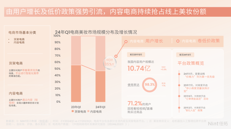 淡斑精华液排行榜10强，盘点：榜单TOP前五品牌