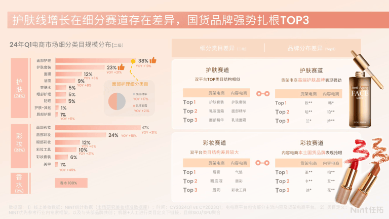 必赢亚洲登录入口-男士用什么护肤品比较好 男士护肤品推荐