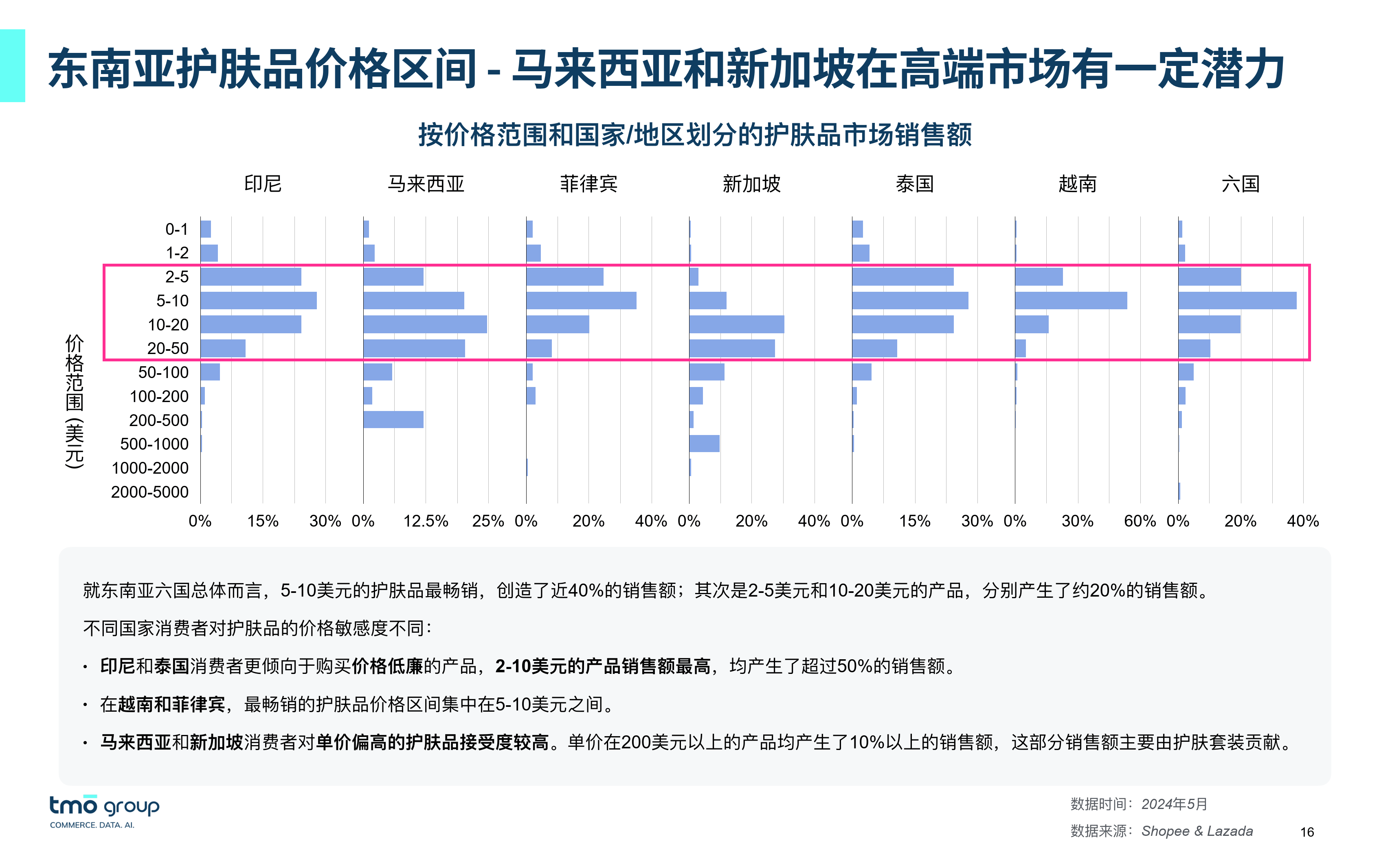 注册送18元的彩票游戏平台-祛皱护肤品哪个牌子好？让肌肤年轻好看的祛皱护肤品推荐