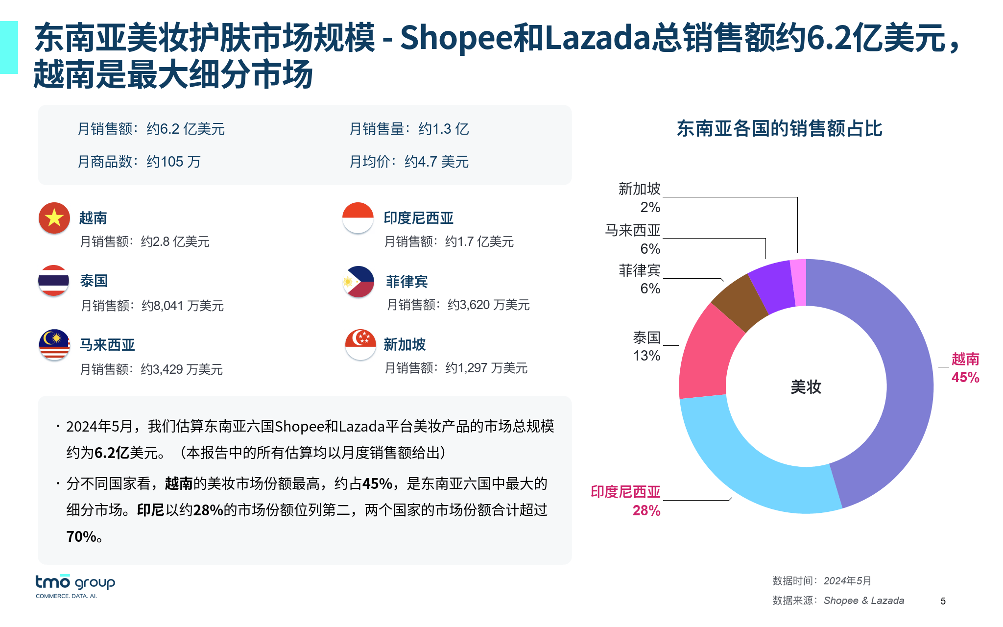 淡斑美白效果好的护肤品排行榜，美白淡斑的护肤品哪个好？