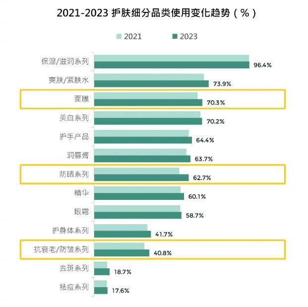 美妆护肤在小红书怎么推广，美妆护肤小红书运营公司-品牌文案策划