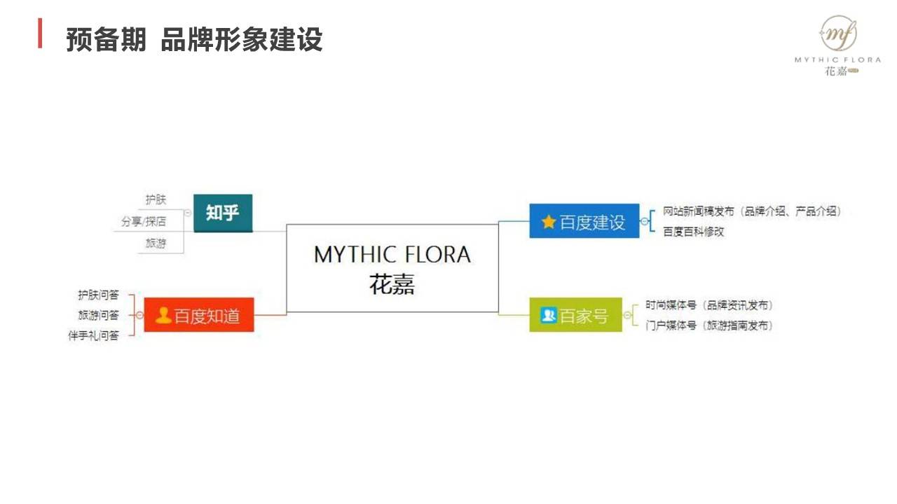 韩国小众护肤品有哪些？韩国小众护肤品牌TOP3口碑护肤品盘点