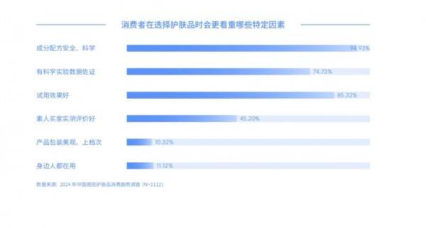 抗衰抗皱护肤品哪个牌子最好?护肤推荐：面膜护理攻略