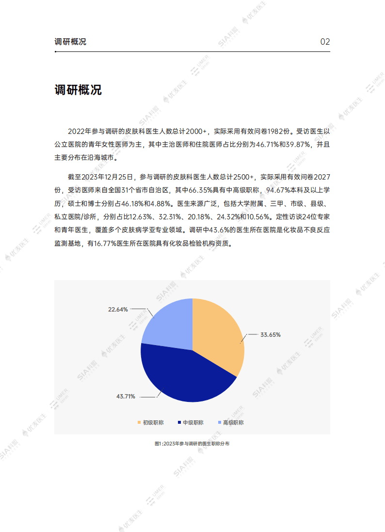 优色林首推表观遗传护肤产品