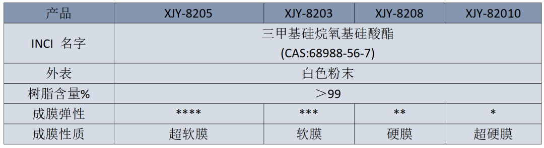 威尼斯官方网站下载615-男士用什么护肤品改善肌肤好？成功男人都在用的男士护肤品推荐