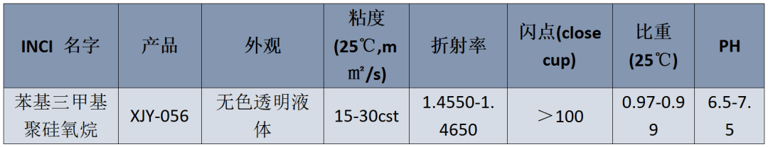 冻干面膜哪个牌子效果好？解析诺斯贝尔冻干面膜的科技魅力