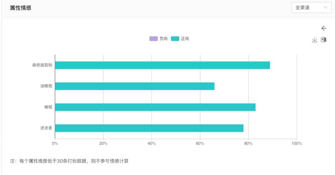 元宝娱乐app下载-淡斑精华液排行榜10强，最新盘点：祛斑十大品牌白名单