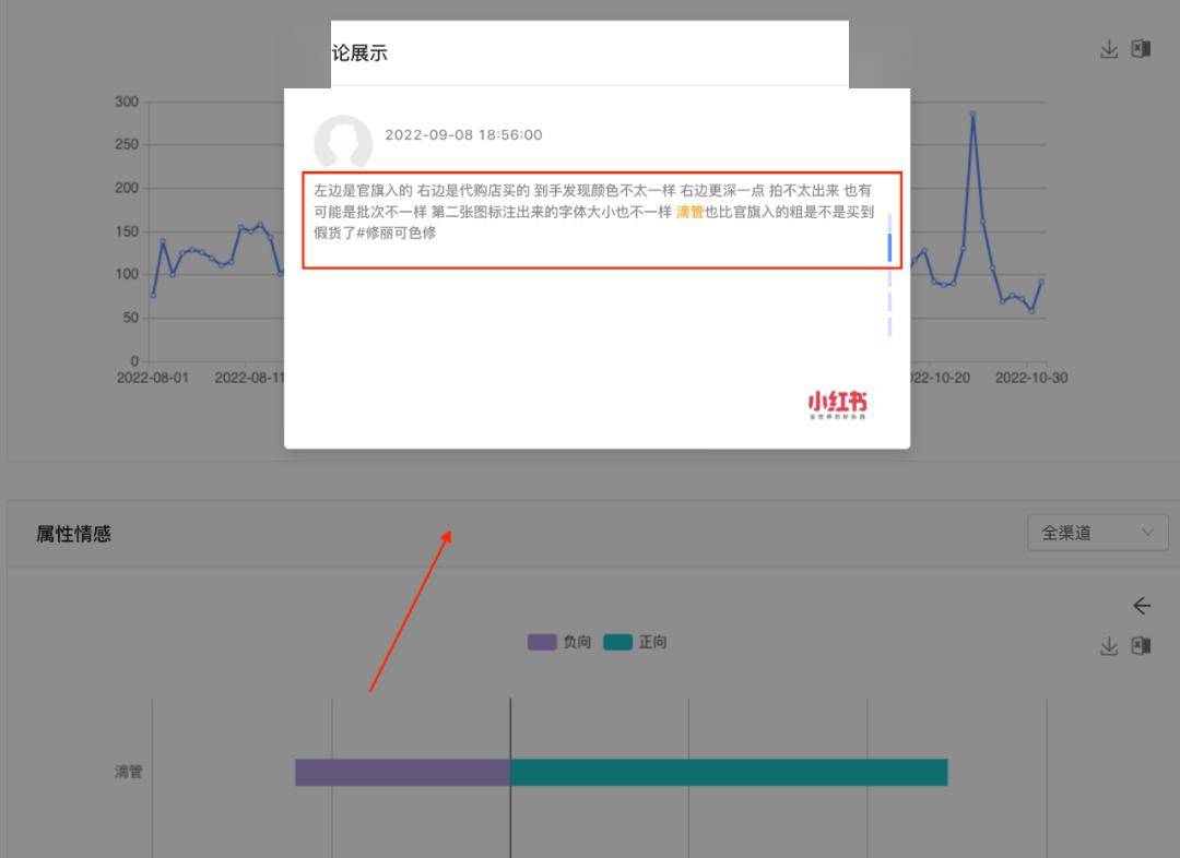 淡斑祛斑效果排名第一，深扒：祛斑精华液美白淡斑第一名