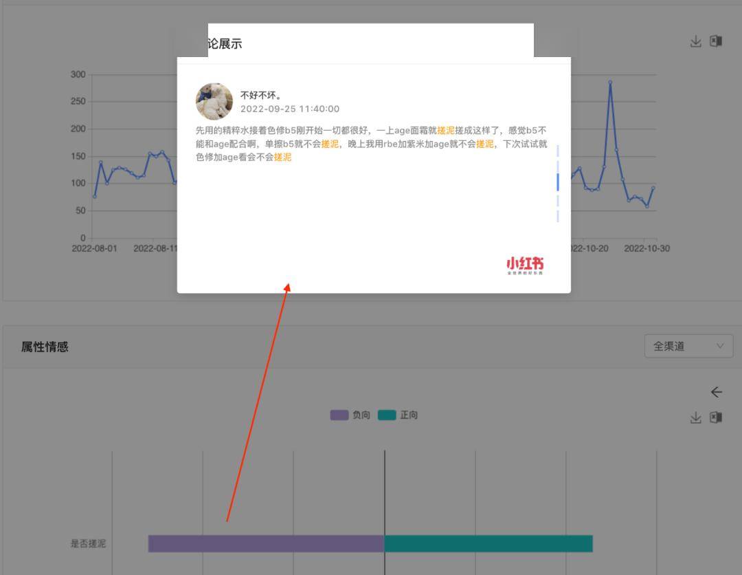 抗皱护肤品排行?老去抗皱面霜推荐