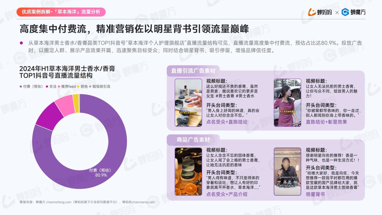 护肤品的品牌有哪些？2024年度好用的护肤品品牌排名，入手不亏