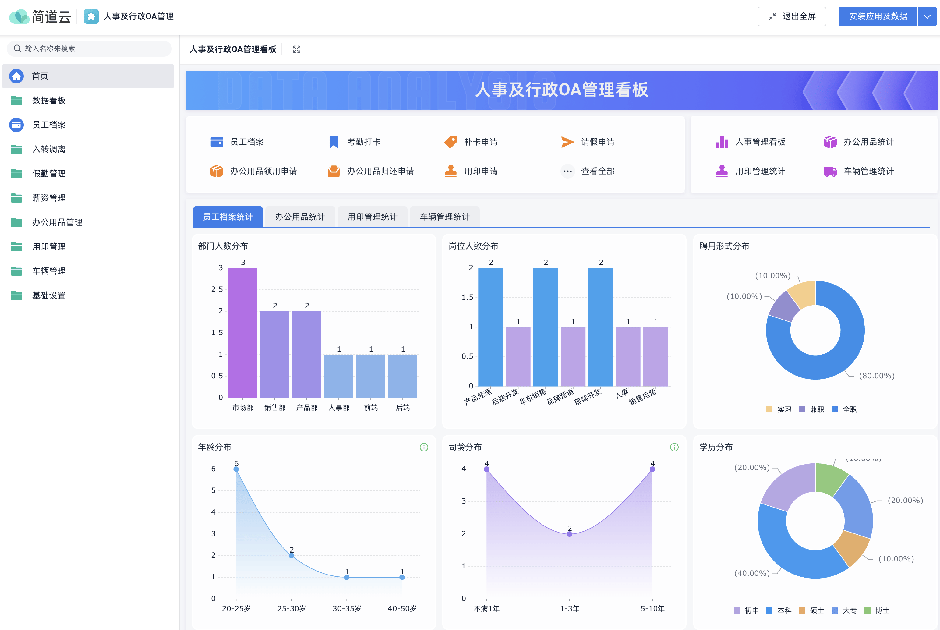 彩金论坛-企业如何选择适合自己的PLM系统