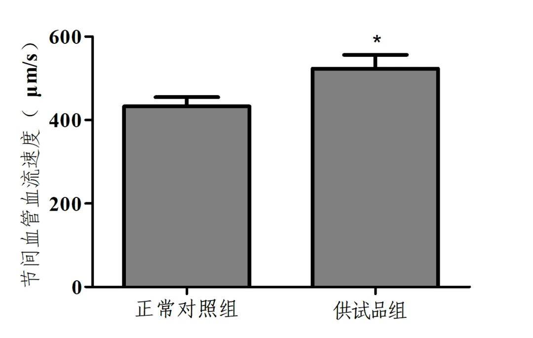 有谁知道天下彩网址是多少-携手180家美妆连锁，韩雅高功能护肤美妆节盛大启幕